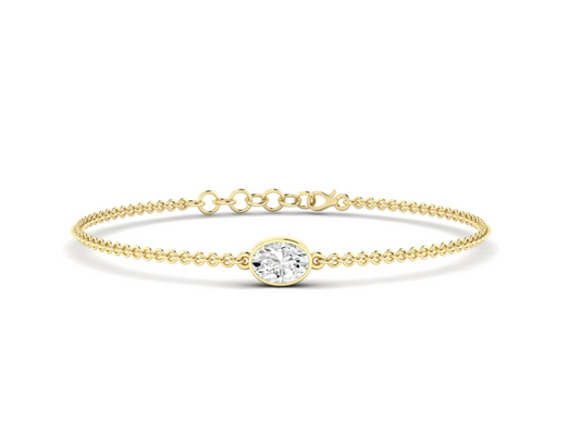 Bezel Oval Bracelet